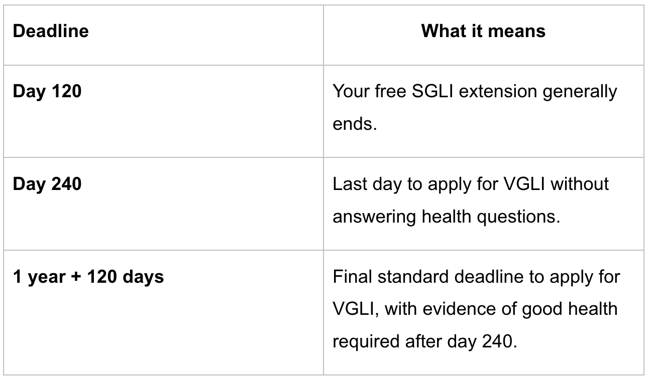 The Three Deadlines You Cannot Ignore.png