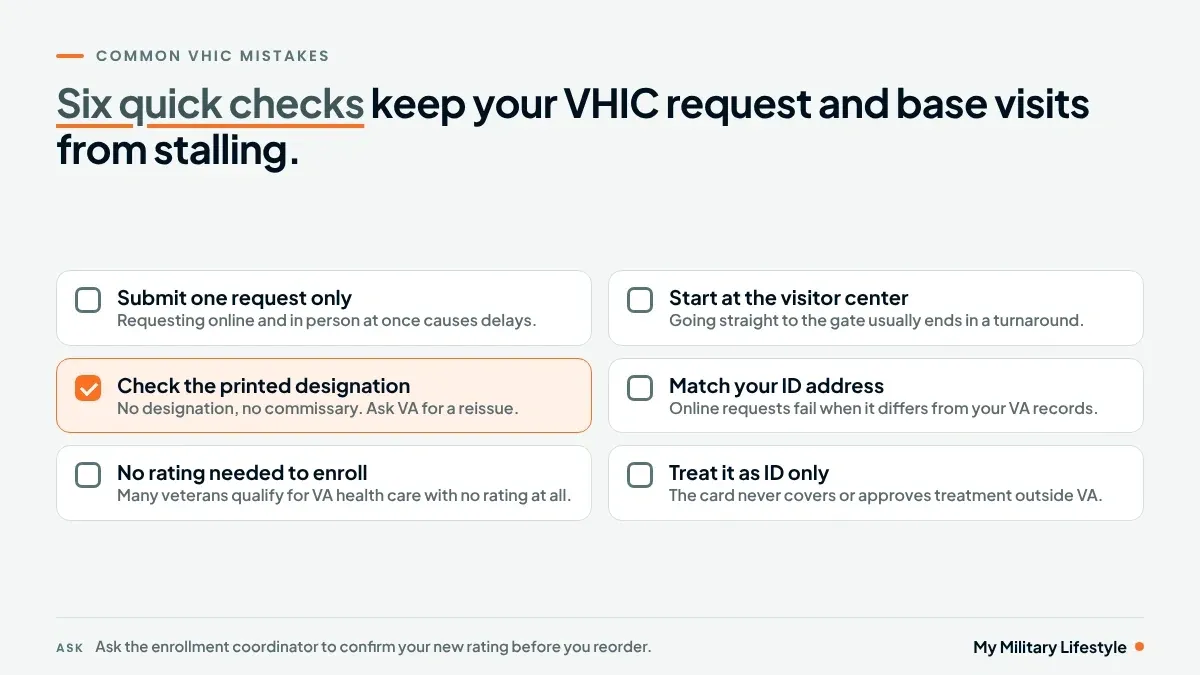 Checklist of common VHIC mistakes to avoid, from submitting two requests and skipping the visitor center to a missing designation, a mismatched address, and treating the card as insurance