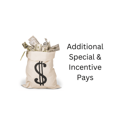Military Pay and Entitlements – Additional Special and Incentive Pays