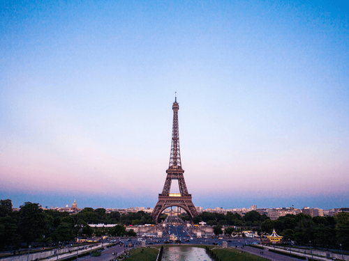 Budget for a Vacation