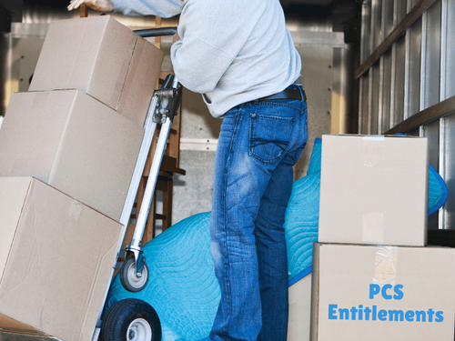 PCS Entitlements