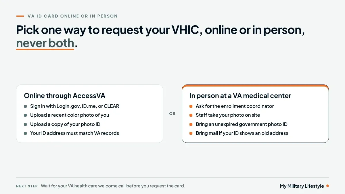 How to get a VA ID card online or in person, comparing the AccessVA route with photo and ID uploads against the VA medical center route where staff take your photo
